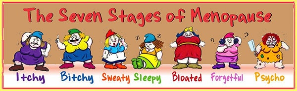 Stages of Menopause 